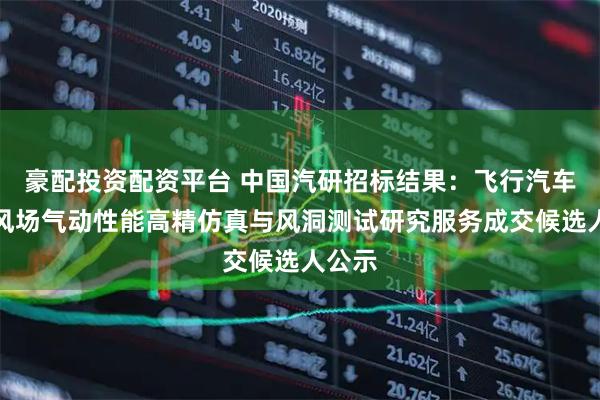 豪配投资配资平台 中国汽研招标结果：飞行汽车复杂风场气动性能高精仿真与风洞测试研究服务成交候选人公示
