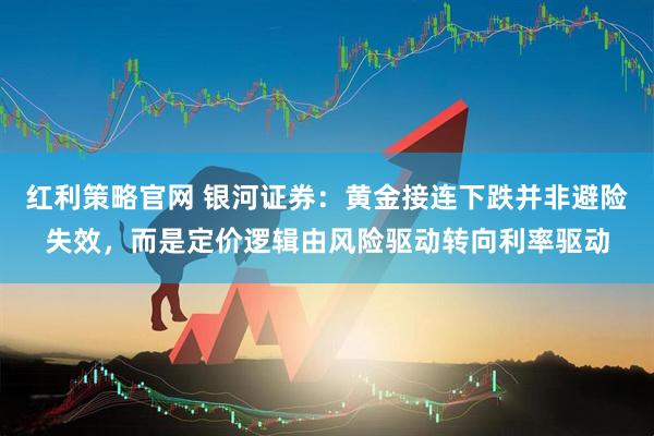 红利策略官网 银河证券：黄金接连下跌并非避险失效，而是定价逻辑由风险驱动转向利率驱动